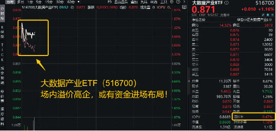 配资合作网 再现“鲸吞”！科特估行情要爆？海光信息拟吸收合并中科曙光，半导体行业重大重组！